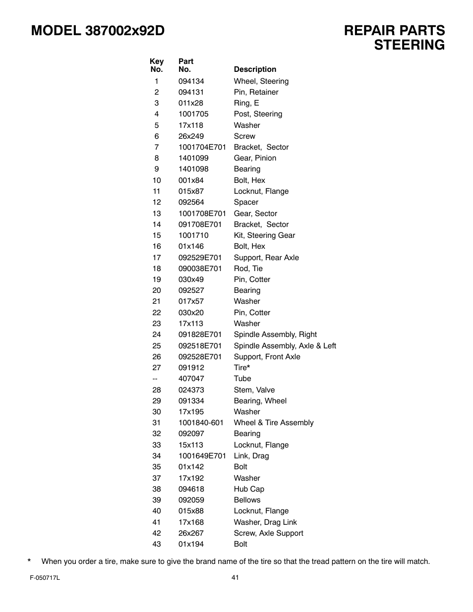 Steering | Murray 387002x92D User Manual | Page 41 / 52