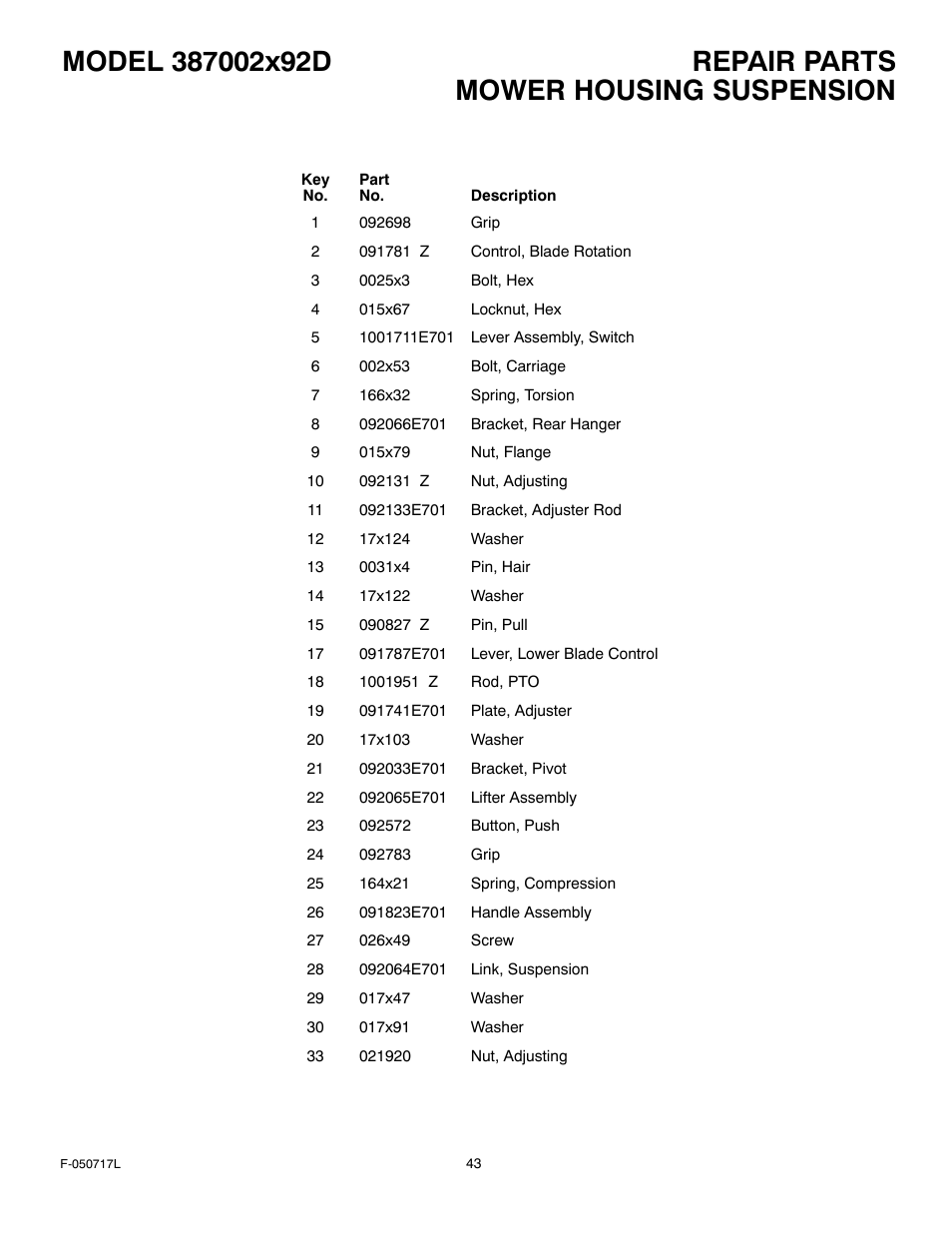 Mower housing suspension | Murray 387002x92D User Manual | Page 43 / 52