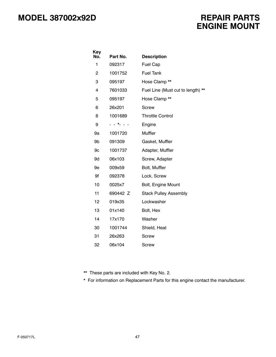 Engine mount | Murray 387002x92D User Manual | Page 47 / 52