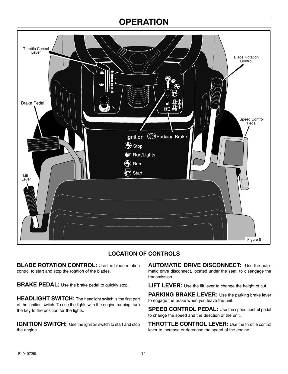 Operation | Murray 425620x92A User Manual | Page 14 / 52