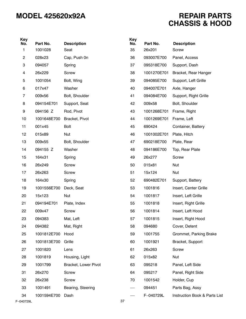 Chassis & hood | Murray 425620x92A User Manual | Page 37 / 52