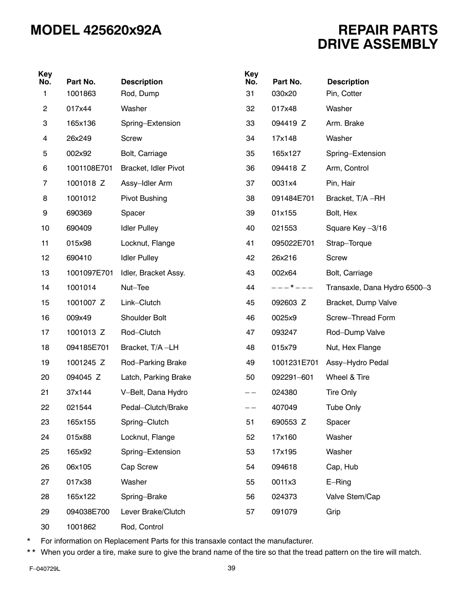 Drive assembly | Murray 425620x92A User Manual | Page 39 / 52