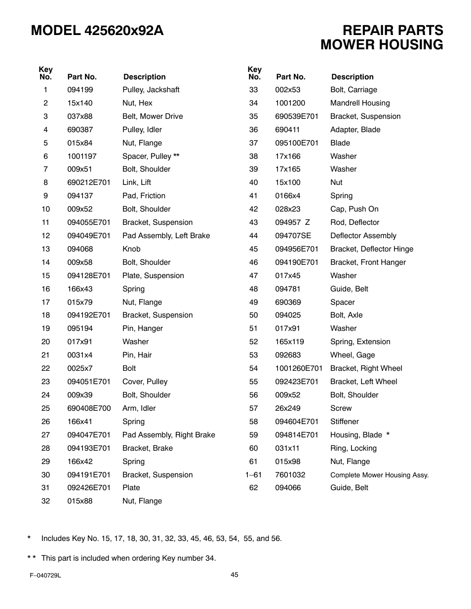 Mower housing | Murray 425620x92A User Manual | Page 45 / 52