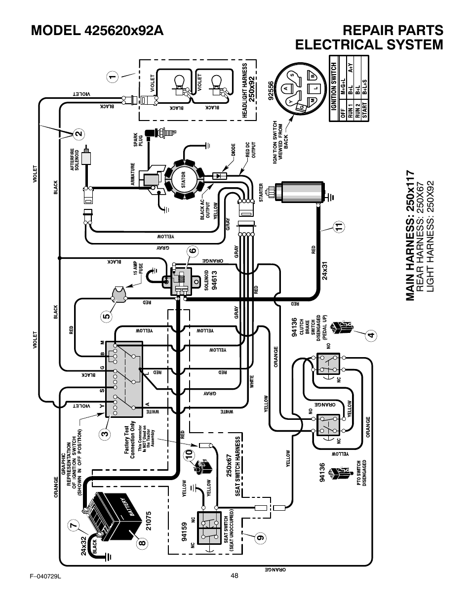 Electrical system | Murray 425620x92A User Manual | Page 48 / 52