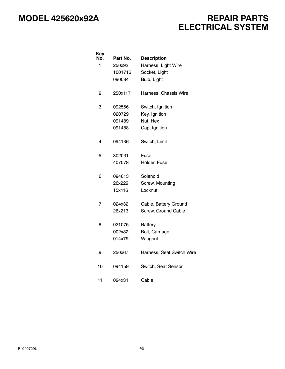 Electrical system | Murray 425620x92A User Manual | Page 49 / 52