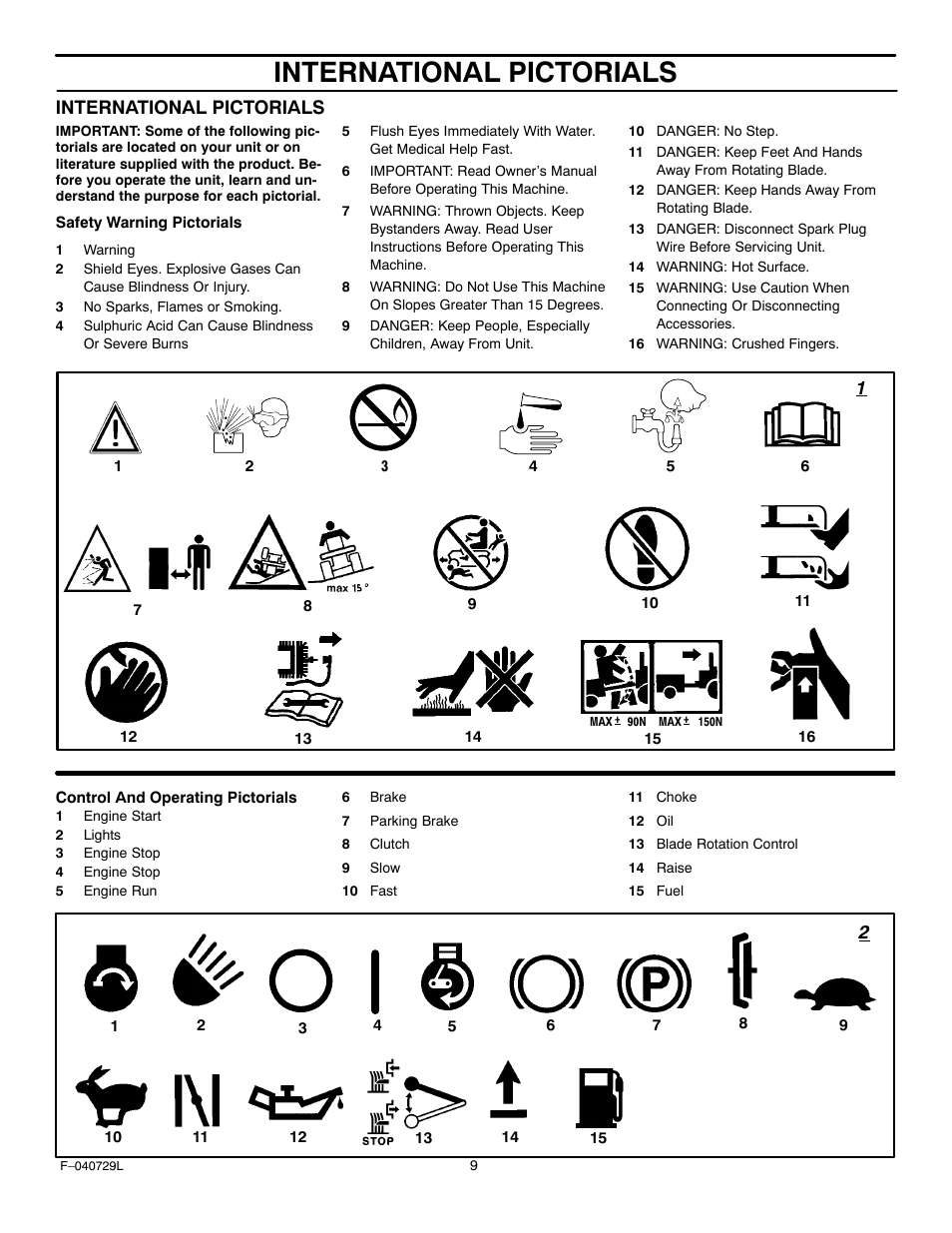 International pictorials | Murray 425620x92A User Manual | Page 9 / 52