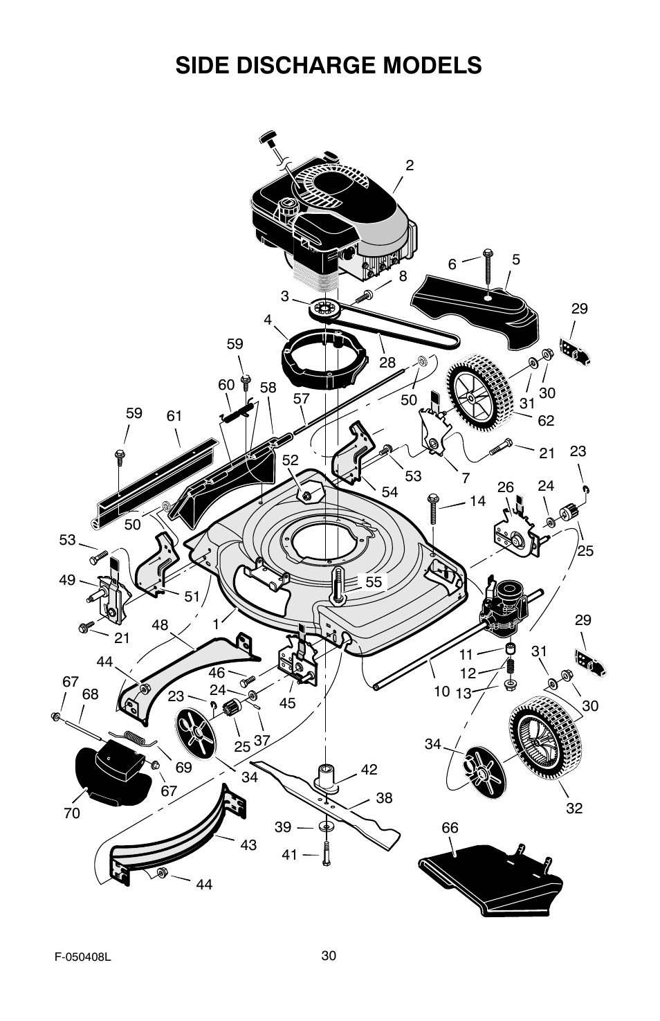 Side discharge models | Murray 22" Self-Propelled User Manual | Page 30 / 40