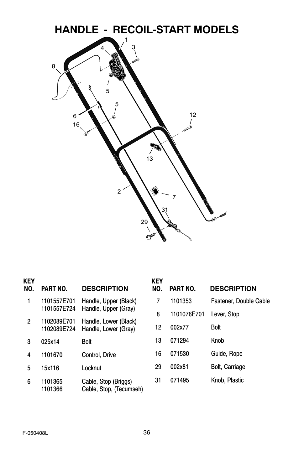Handle - recoil-start models | Murray 22" Self-Propelled User Manual | Page 36 / 40