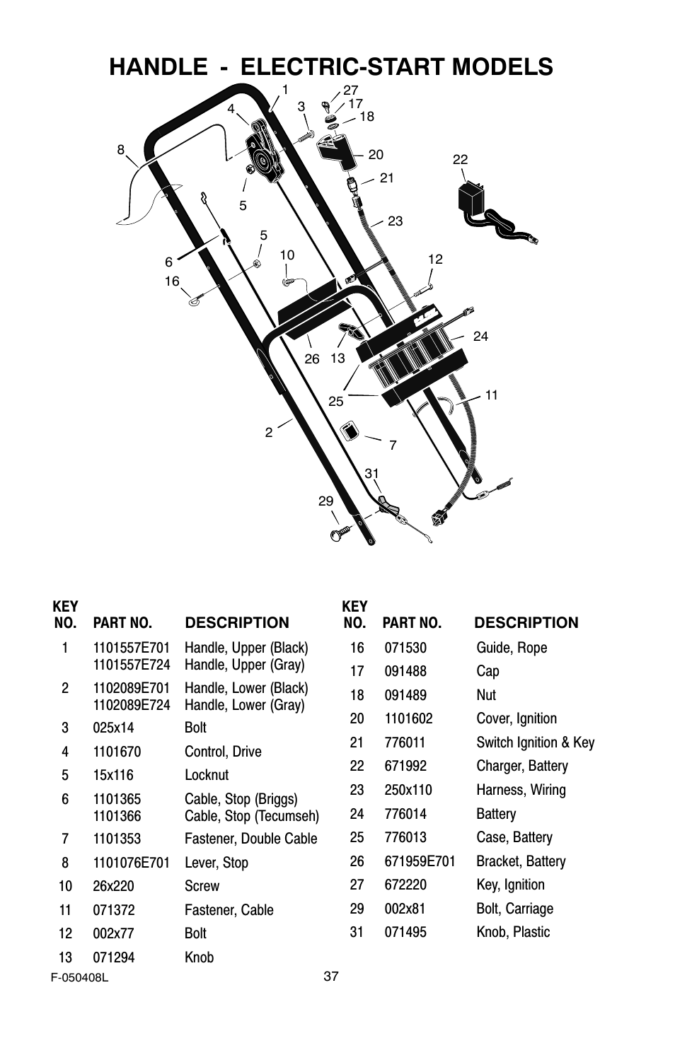 Handle - electric-start models | Murray 22" Self-Propelled User Manual | Page 37 / 40