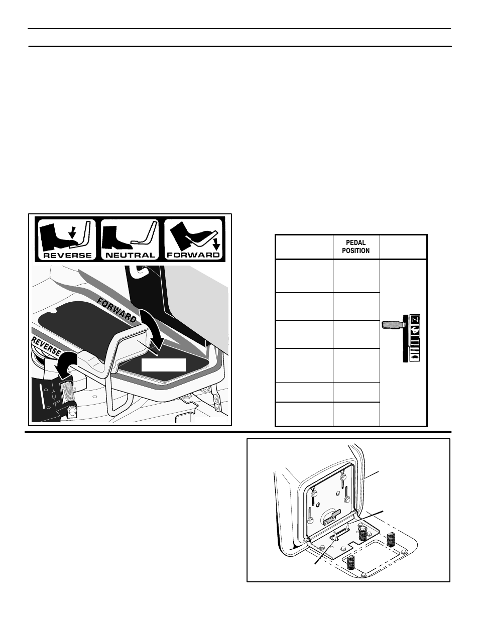 Operation, How to use the speed control pedal, How to disconnect the transmission | Murray 465609x24A User Manual | Page 17 / 56