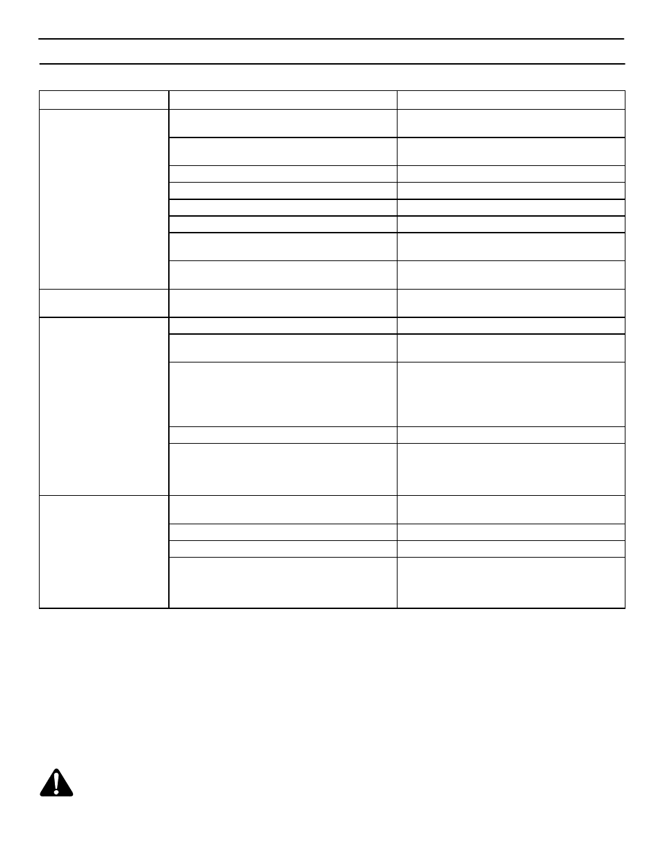 Maintenance, Maintenance chart | Murray 465609x24A User Manual | Page 22 / 56