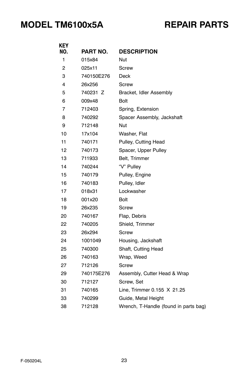 Murray TM6100X5A User Manual | Page 23 / 24