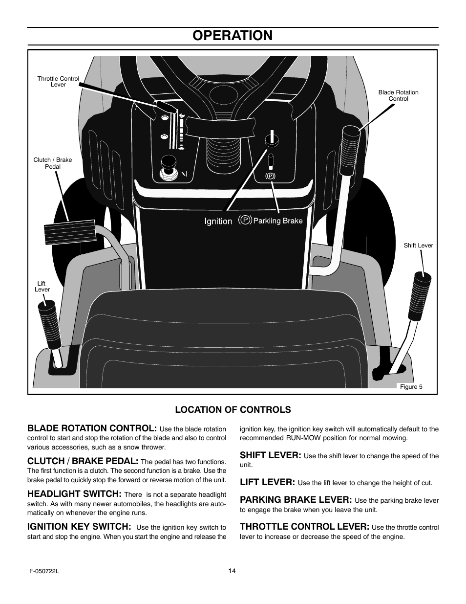 Operation | Murray 425001x99A User Manual | Page 14 / 56