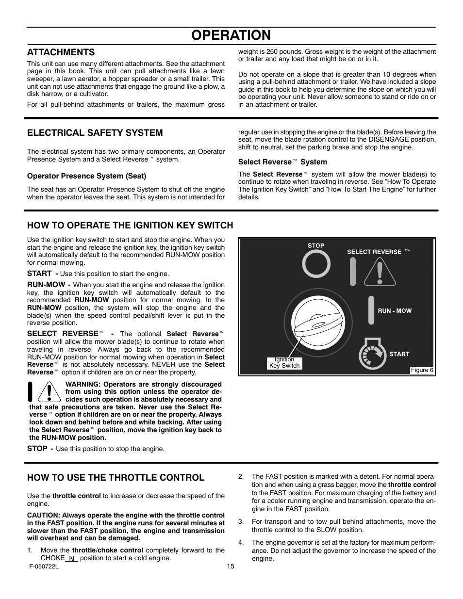 Operation, Attachments, Electrical safety system | How to operate the ignition key switch, How to use the throttle control | Murray 425001x99A User Manual | Page 15 / 56