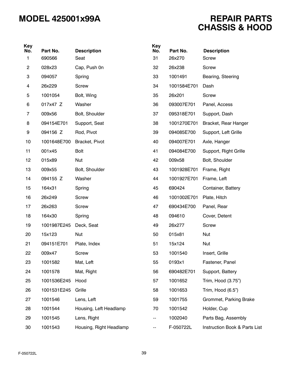 Chassis & hood | Murray 425001x99A User Manual | Page 39 / 56