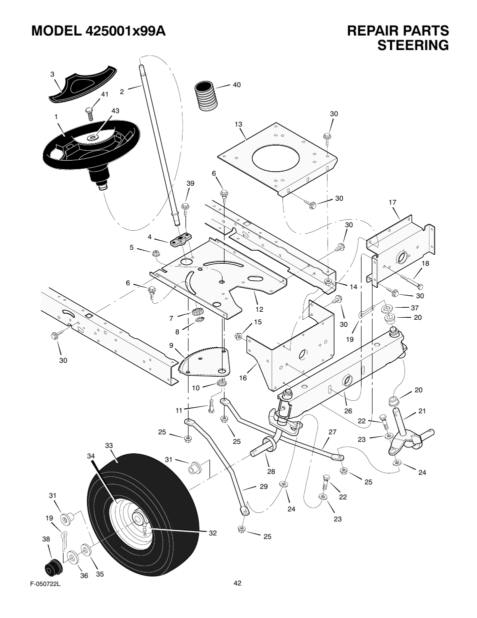 Steering | Murray 425001x99A User Manual | Page 42 / 56