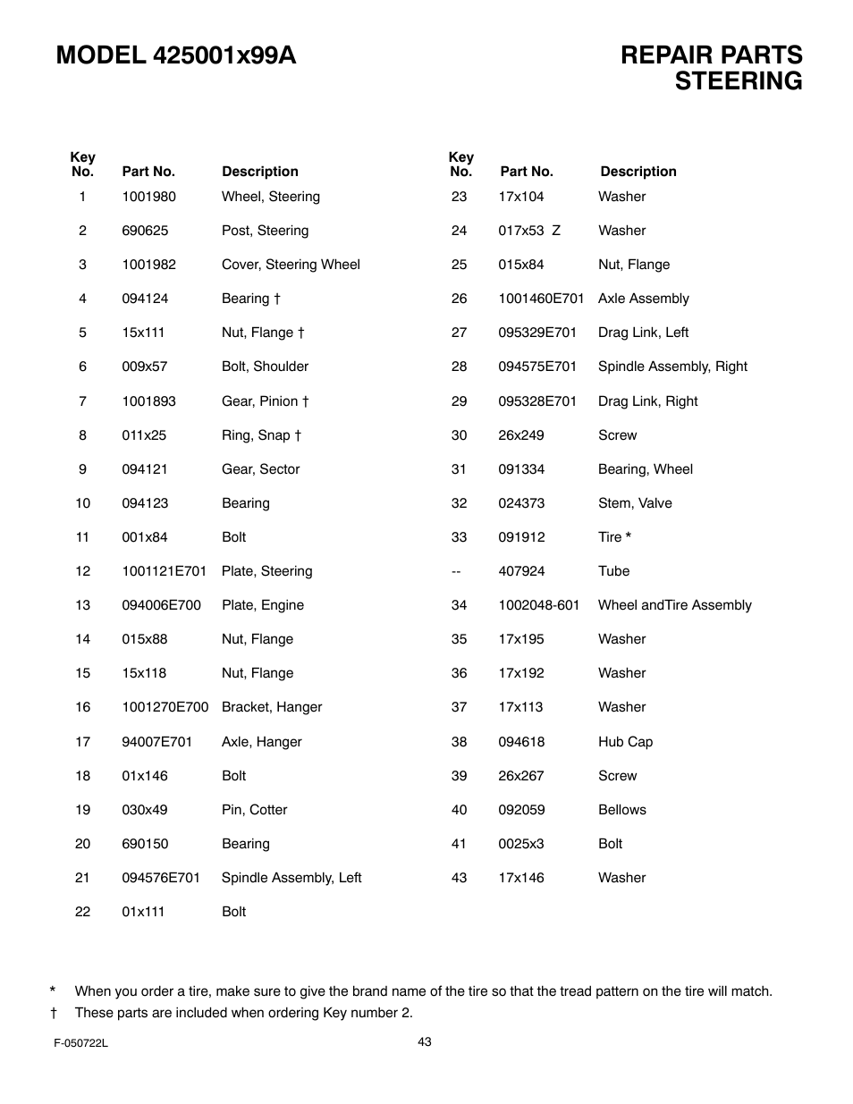 Steering | Murray 425001x99A User Manual | Page 43 / 56