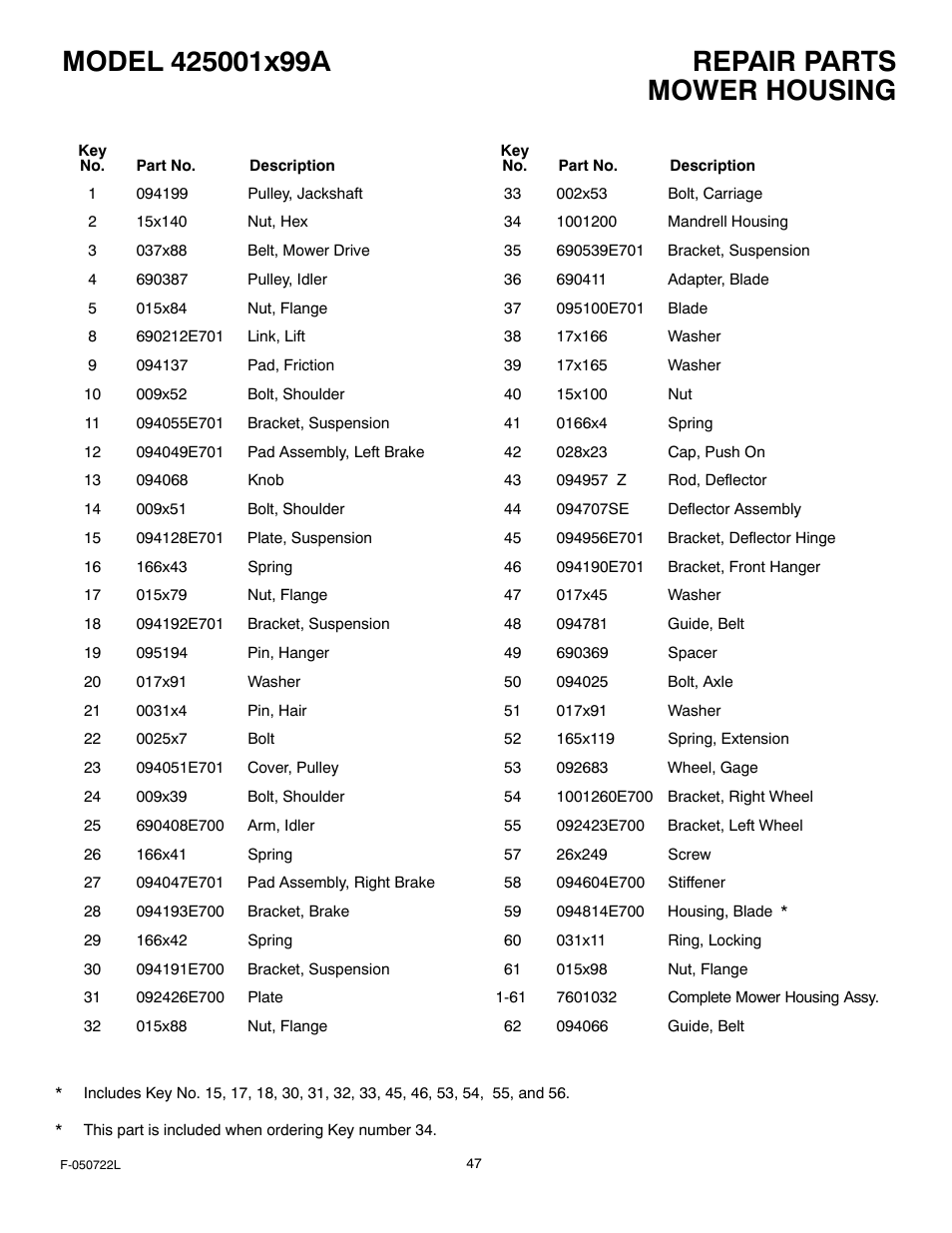 Mower housing | Murray 425001x99A User Manual | Page 47 / 56