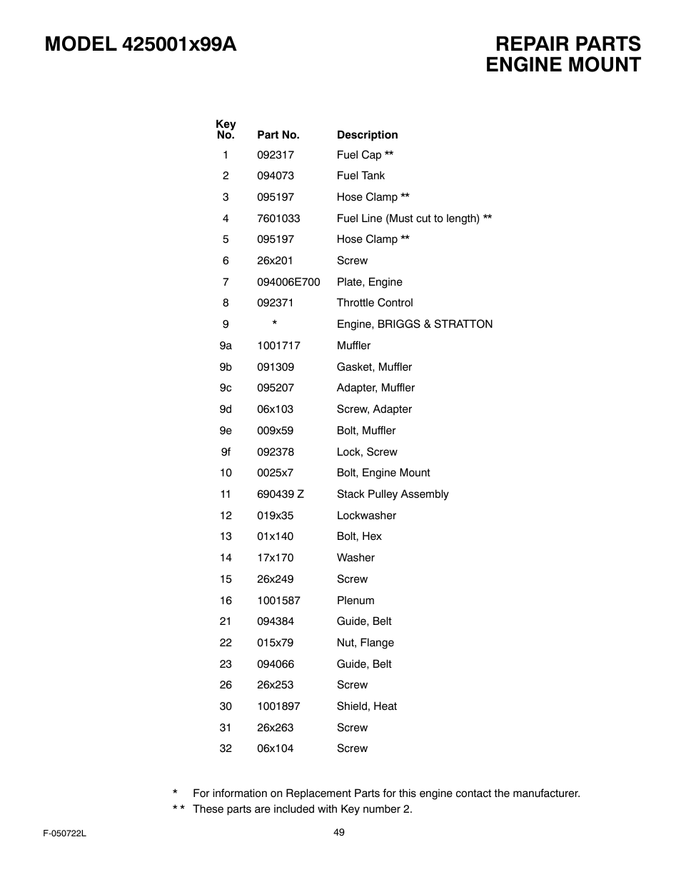 Engine mount | Murray 425001x99A User Manual | Page 49 / 56