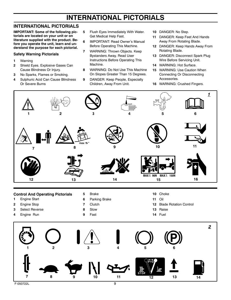 International pictorials | Murray 425001x99A User Manual | Page 9 / 56