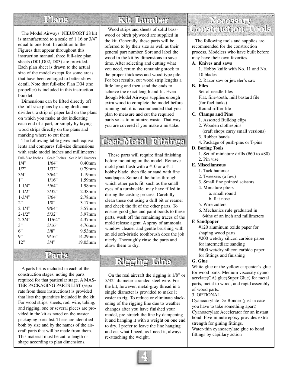 Model Shipways 28 User Manual | Page 4 / 31