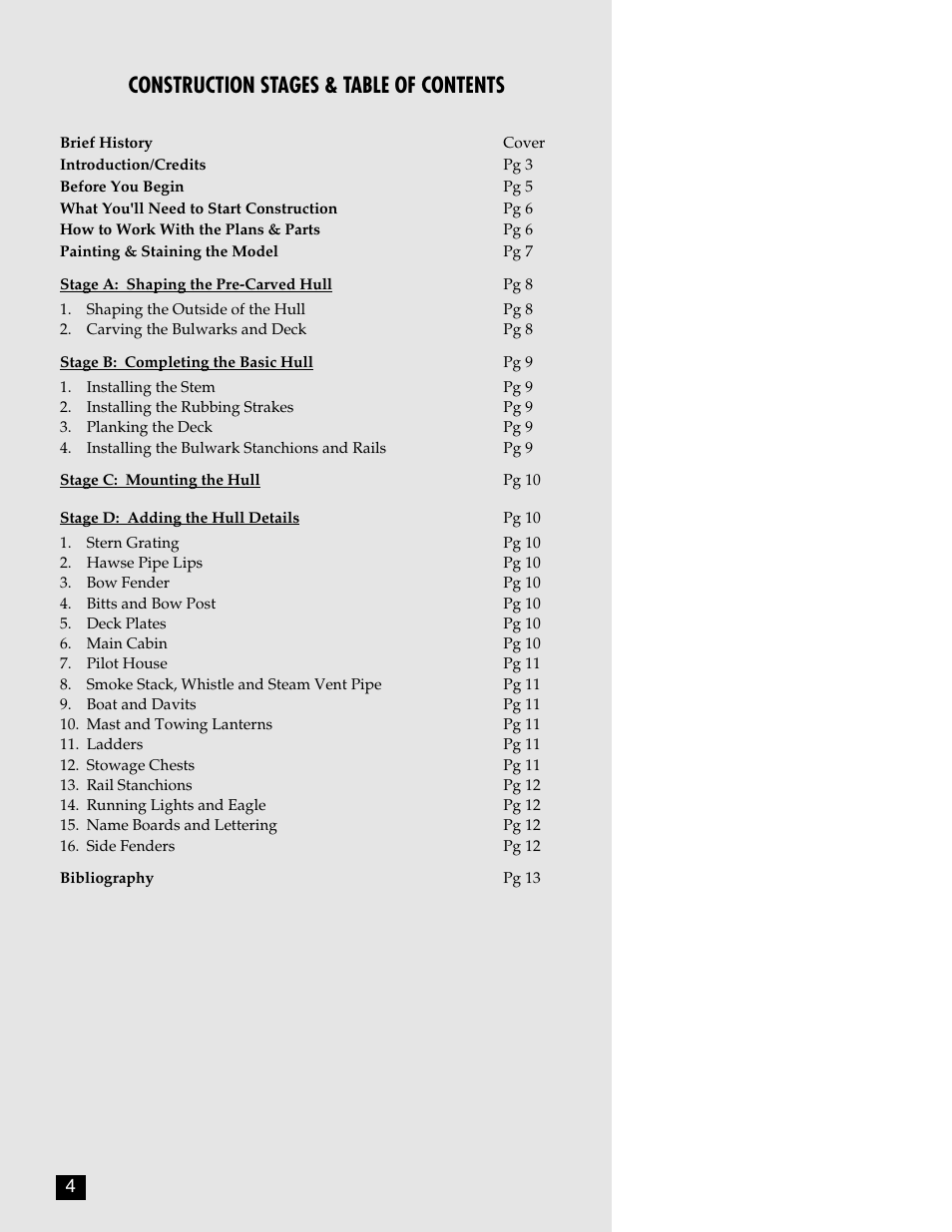Construction stages & table of contents | Model Shipways 2021 User Manual | Page 4 / 16