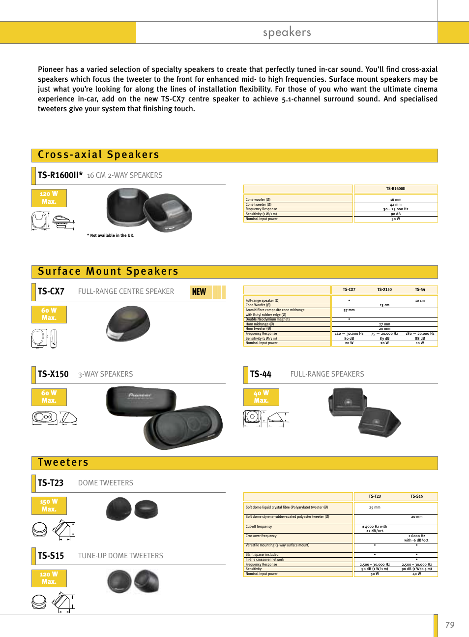 Speakers, Ts-r1600ii, Ts-44 | Ts-cx7, Dome tweeters tune-up dome tweeters, 16 cm 2-way speakers, Way speakers, Full-range speakers, Full-range centre speaker, 120 w max | Pioneer Reference Series DEX-P9R User Manual | Page 29 / 52