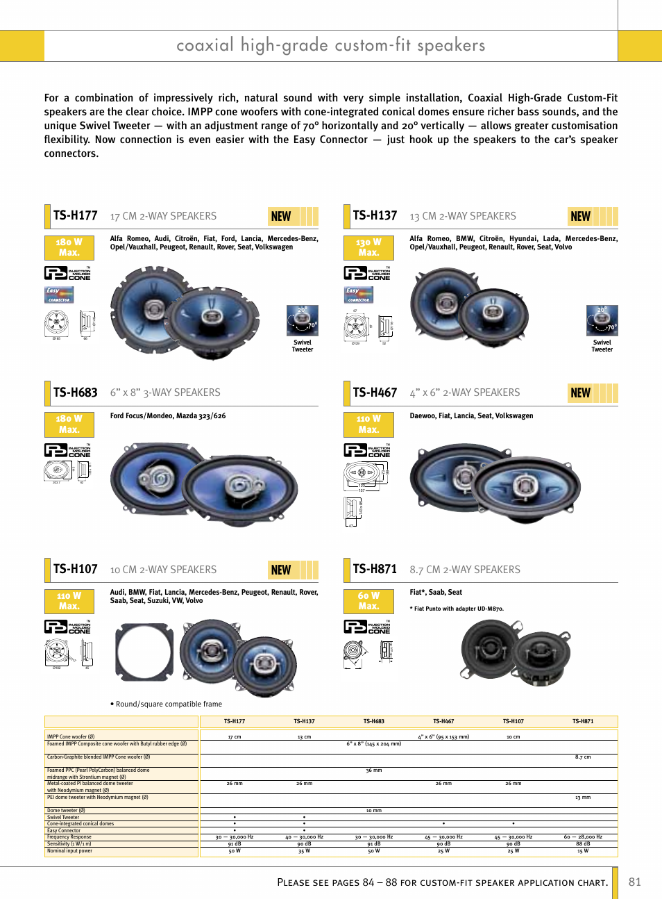 Coaxial high-grade custom-fit speakers, Ts-h177, Ts-h137 | Ts-h683, Ts-h467, Ts-h107, Ts-h871, 17 cm 2-way speakers, 13 cm 2-way speakers, 6” x 8” 3-way speakers | Pioneer Reference Series DEX-P9R User Manual | Page 31 / 52