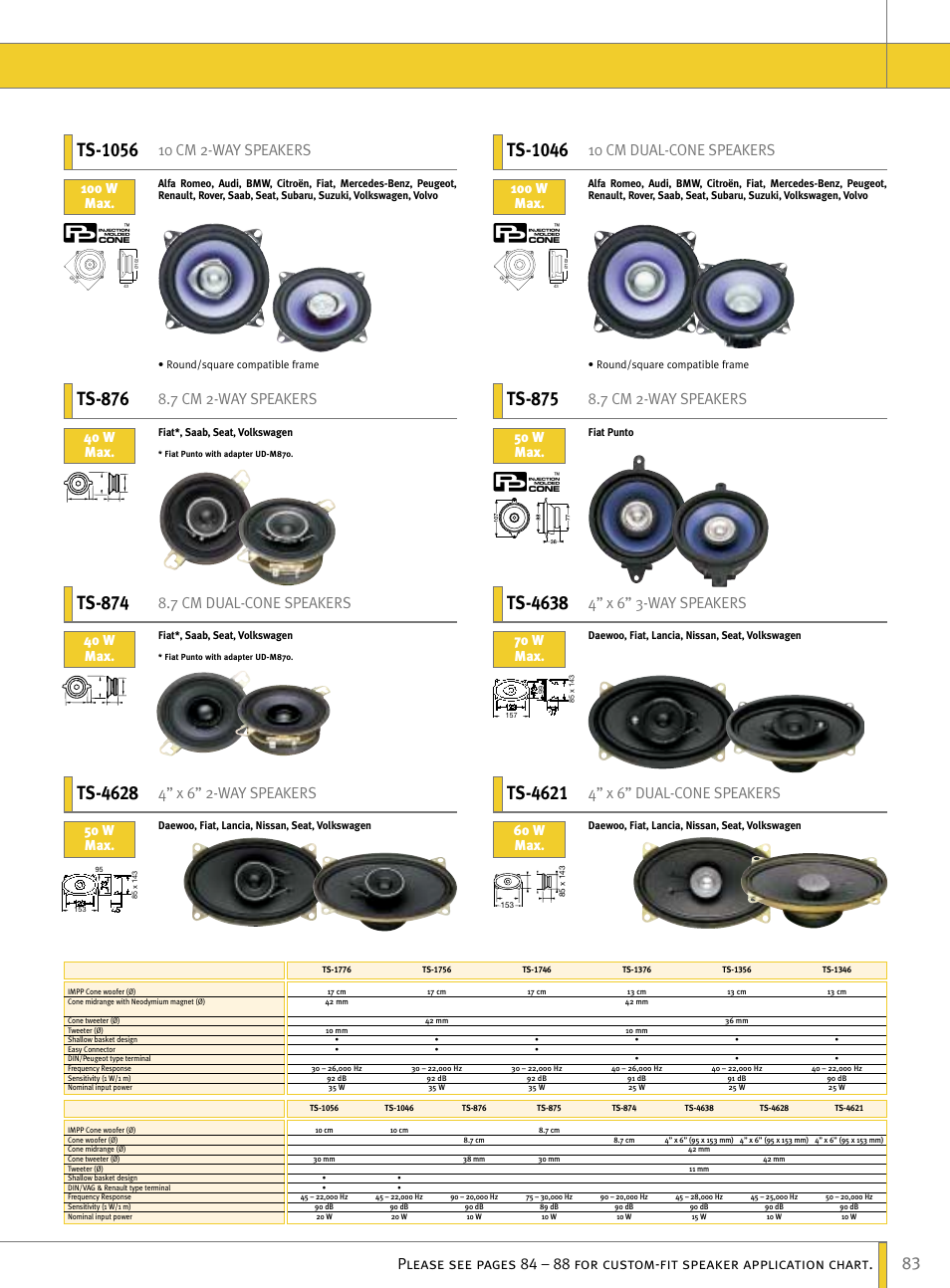Ts-1056, Ts-1046, Ts-876 | Ts-875, Ts-874, Ts-4638, Ts-4628, Ts-4621, 10 cm 2-way speakers, 10 cm dual-cone speakers | Pioneer Reference Series DEX-P9R User Manual | Page 33 / 52
