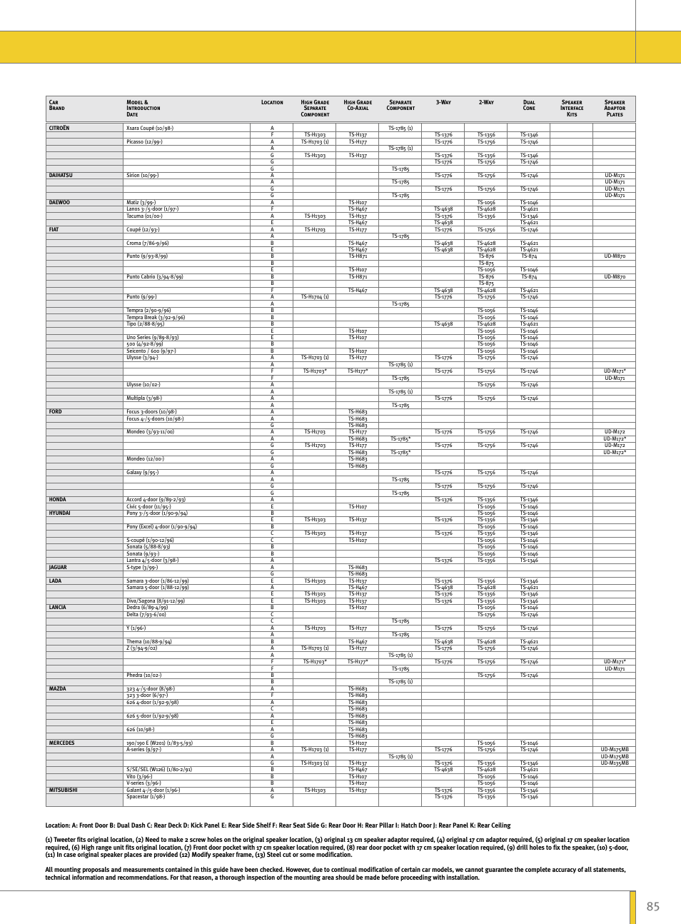 Pioneer Reference Series DEX-P9R User Manual | Page 35 / 52