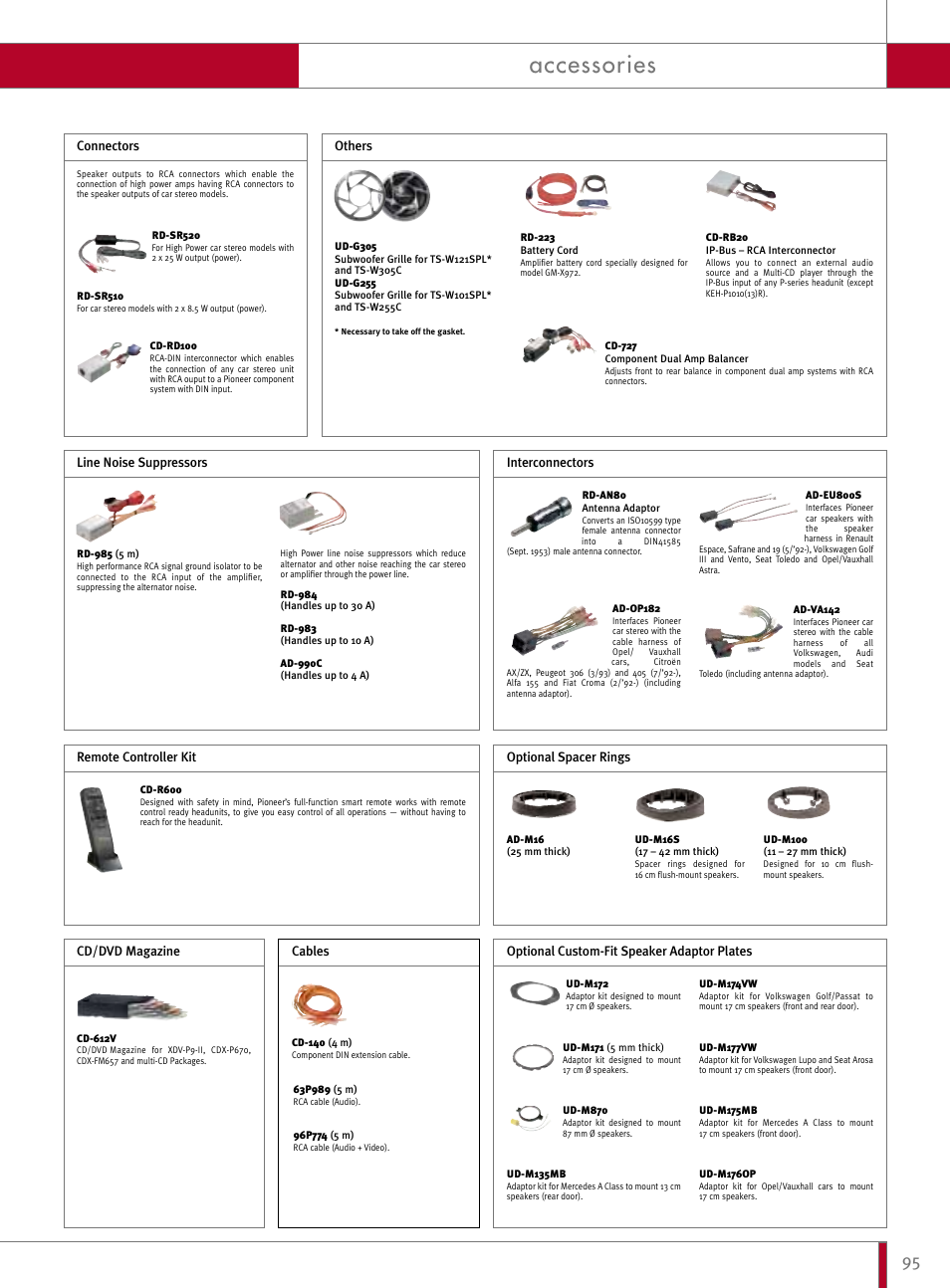 Accessories | Pioneer Reference Series DEX-P9R User Manual | Page 45 / 52