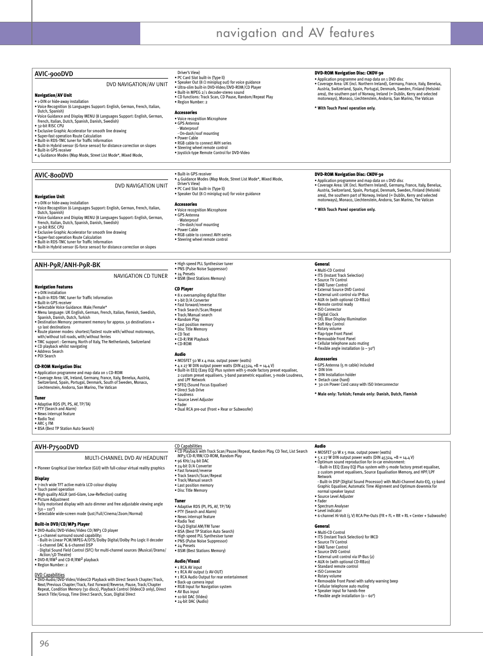 Navigation and av features, Avic-900dvd, Avic-800dvd | Anh-p9r/anh-p9r-bk, Avh-p7500dvd | Pioneer Reference Series DEX-P9R User Manual | Page 46 / 52