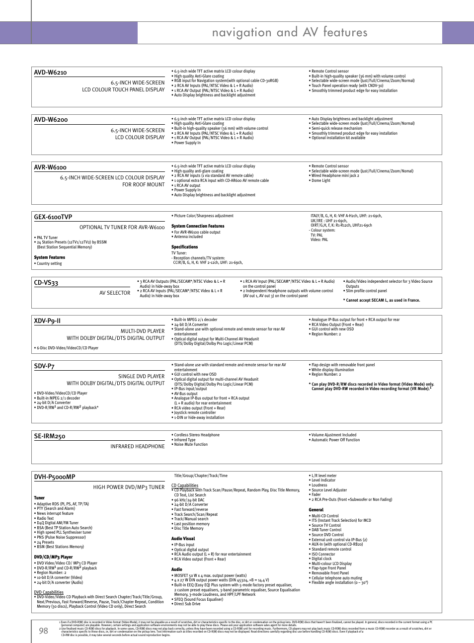 Navigation and av features, Se-irm250, Xdv-p9-ii | Sdv-p7, Cd-vs33, Gex-6100tvp, Avr-w6100, Avd-w6210, Avd-w6200, Dvh-p5000mp | Pioneer Reference Series DEX-P9R User Manual | Page 48 / 52