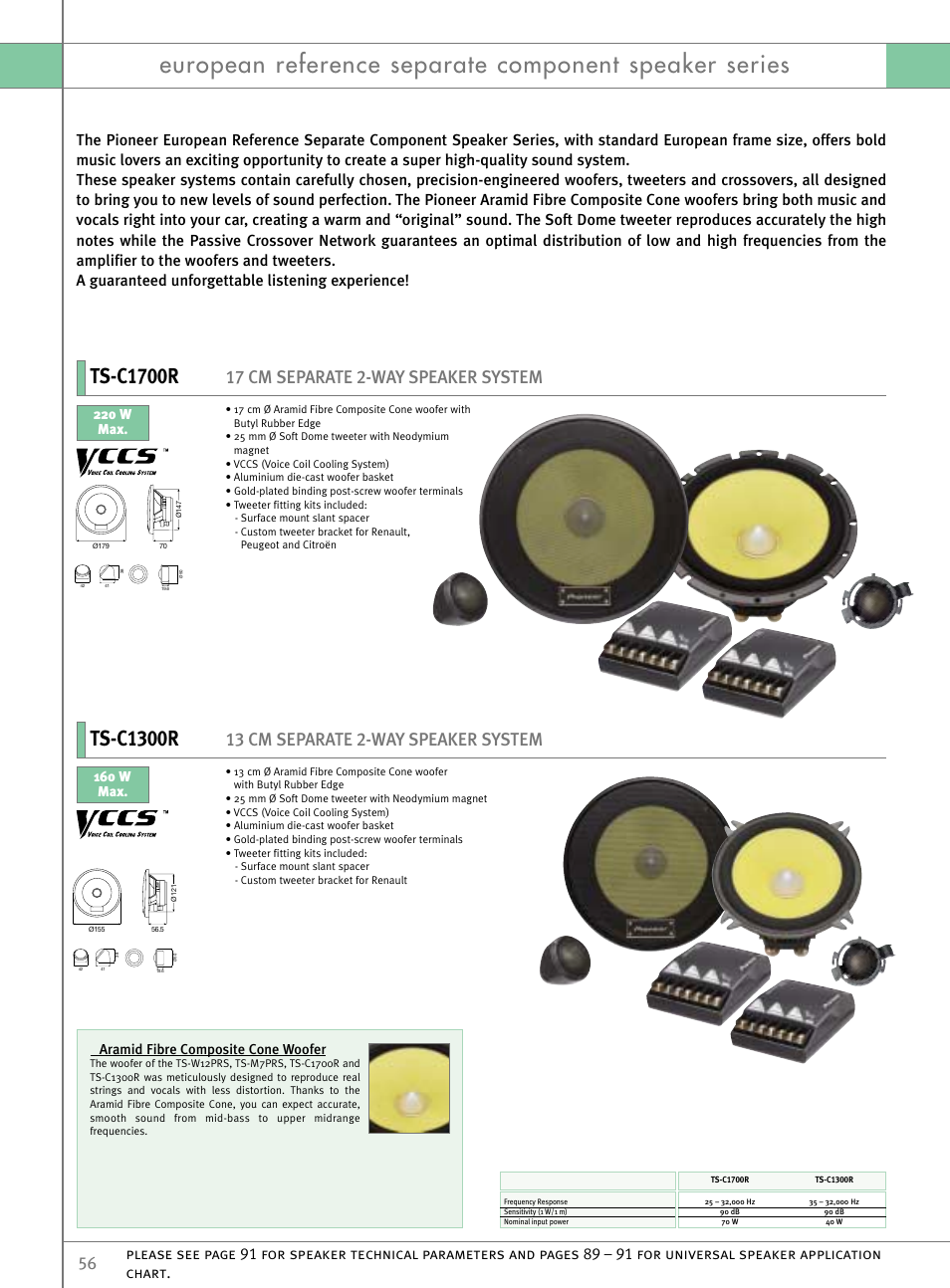 Ts-c1700r, Ts-c1300r, 17 cm separate 2-way speaker system | 13 cm separate 2-way speaker system, 220 w max. ❚ aramid fibre composite cone woofer, 160 w max | Pioneer Reference Series DEX-P9R User Manual | Page 6 / 52