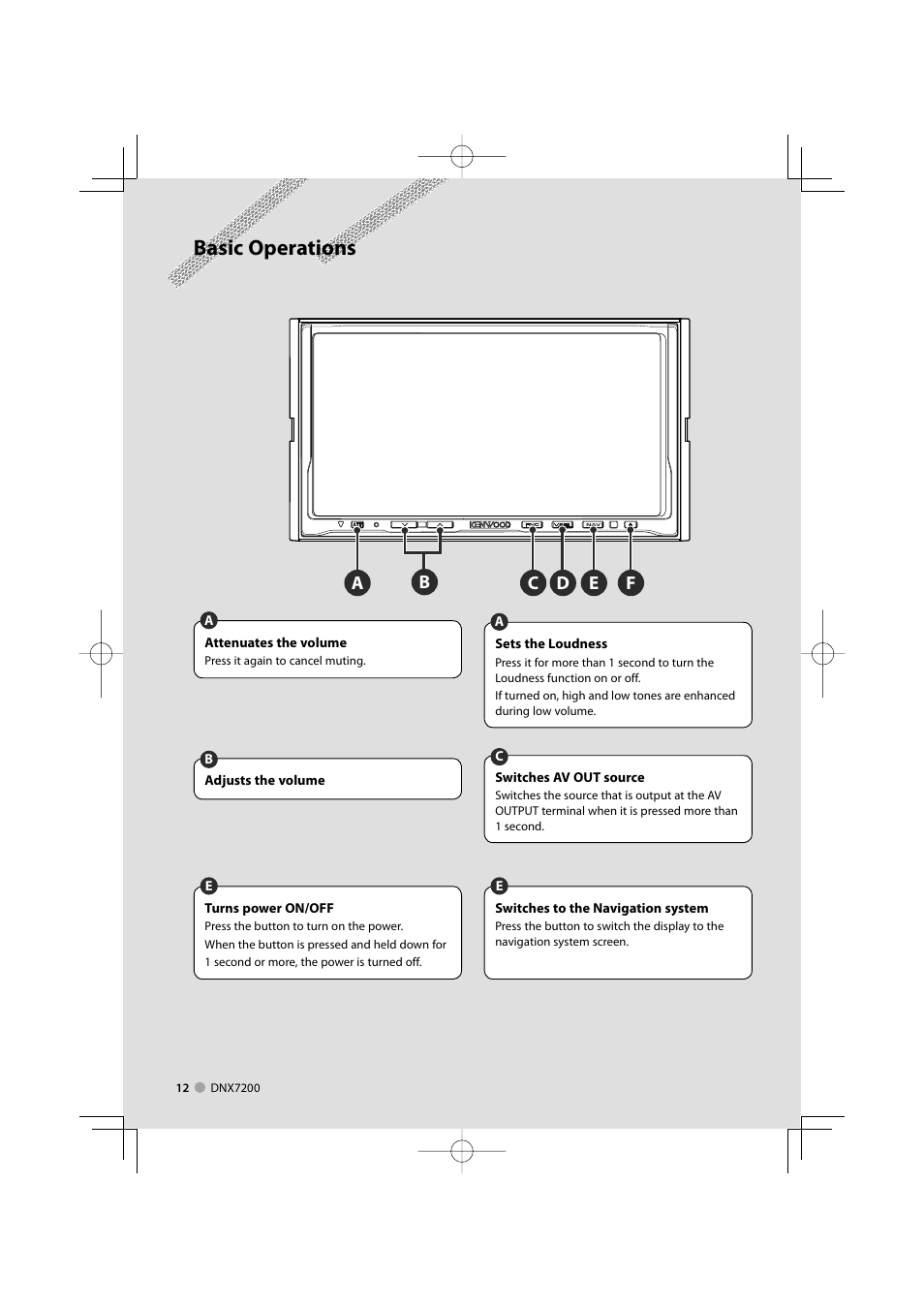 Basic operations | Mitsubishi Motors B64-3824-00/00 (MV) MZ360234EX (DNX7200ZM4) User Manual | Page 12 / 100