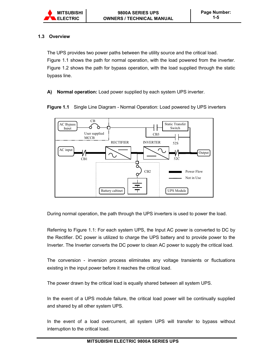 MITSUBISHI ELECTRIC 9800A SERIES UPS systems User Manual | Page 11 / 70