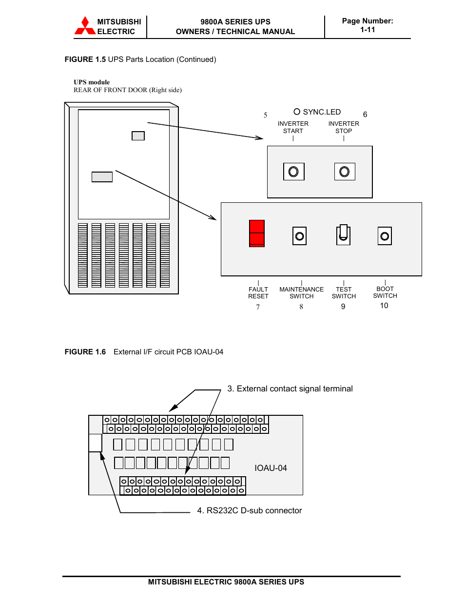 MITSUBISHI ELECTRIC 9800A SERIES UPS systems User Manual | Page 17 / 70