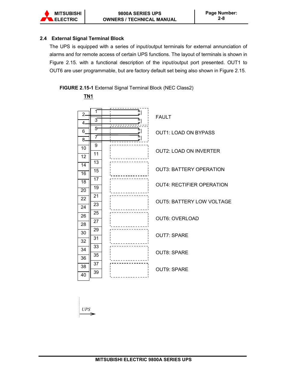 MITSUBISHI ELECTRIC 9800A SERIES UPS systems User Manual | Page 29 / 70