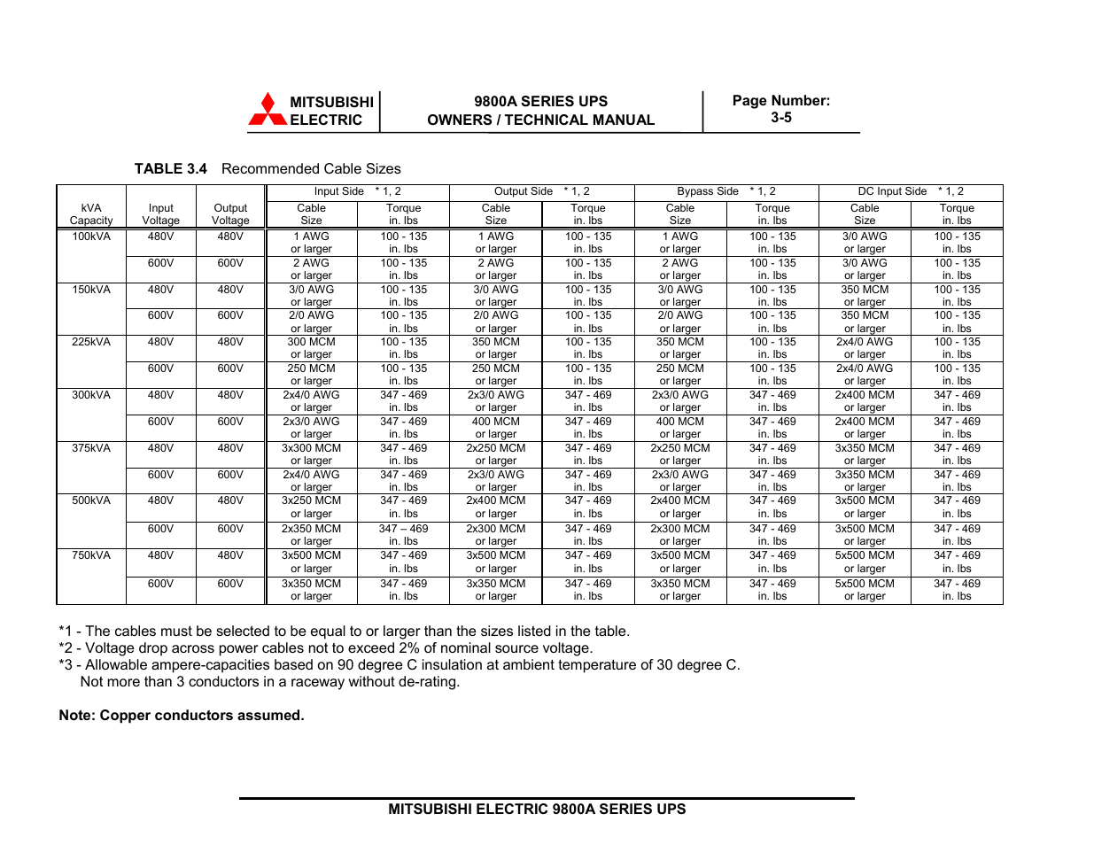 MITSUBISHI ELECTRIC 9800A SERIES UPS systems User Manual | Page 38 / 70