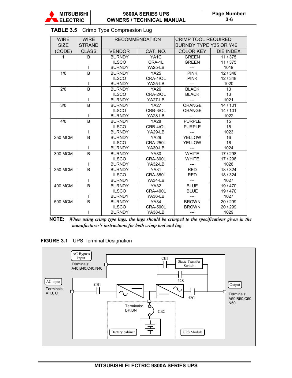 MITSUBISHI ELECTRIC 9800A SERIES UPS systems User Manual | Page 39 / 70