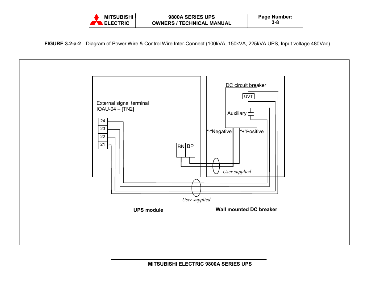 MITSUBISHI ELECTRIC 9800A SERIES UPS systems User Manual | Page 41 / 70