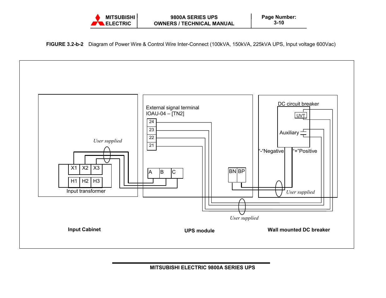 MITSUBISHI ELECTRIC 9800A SERIES UPS systems User Manual | Page 43 / 70