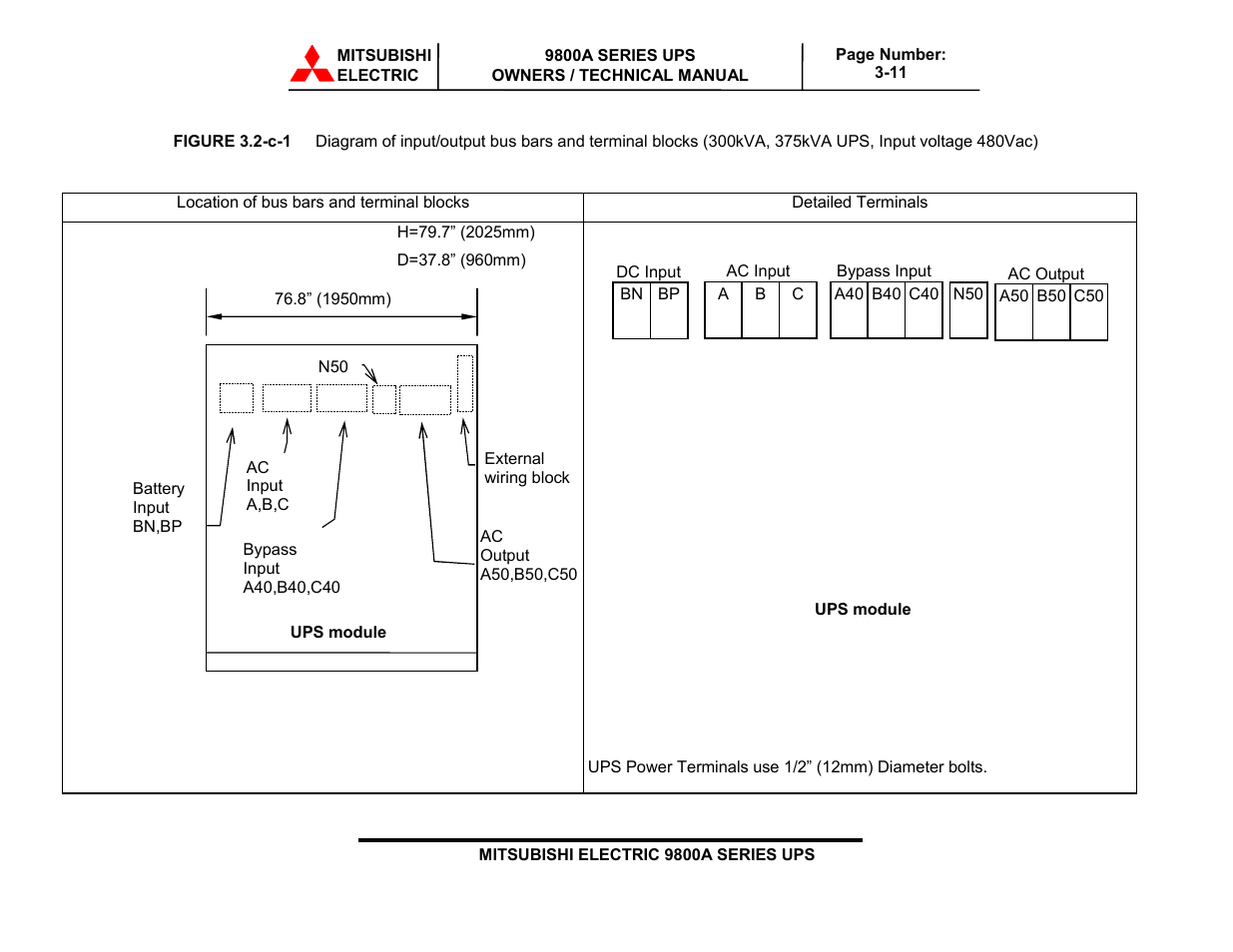 MITSUBISHI ELECTRIC 9800A SERIES UPS systems User Manual | Page 44 / 70