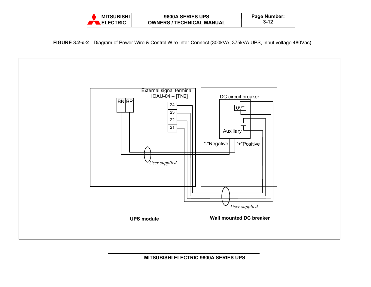 MITSUBISHI ELECTRIC 9800A SERIES UPS systems User Manual | Page 45 / 70