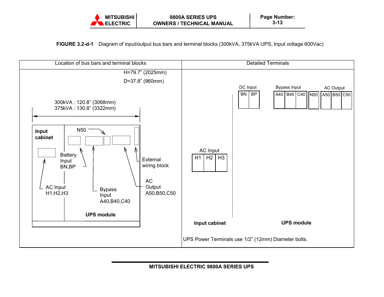 MITSUBISHI ELECTRIC 9800A SERIES UPS systems User Manual | Page 46 / 70