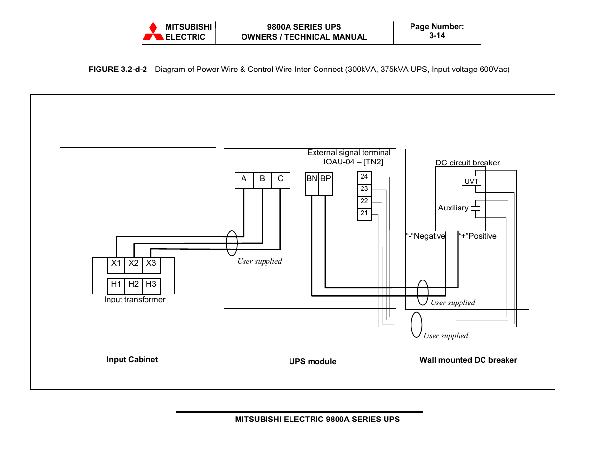 MITSUBISHI ELECTRIC 9800A SERIES UPS systems User Manual | Page 47 / 70