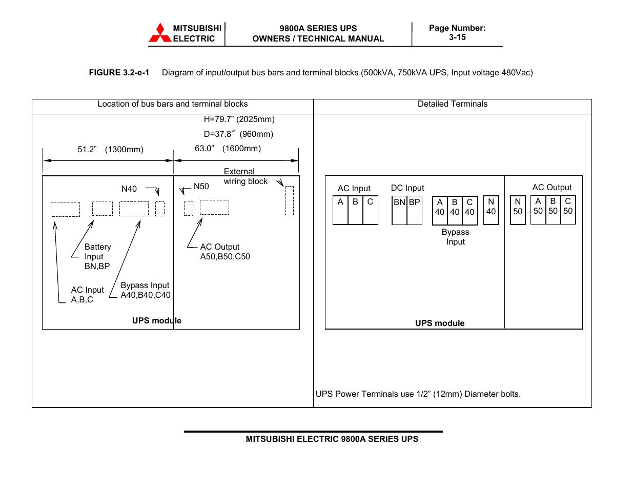 MITSUBISHI ELECTRIC 9800A SERIES UPS systems User Manual | Page 48 / 70