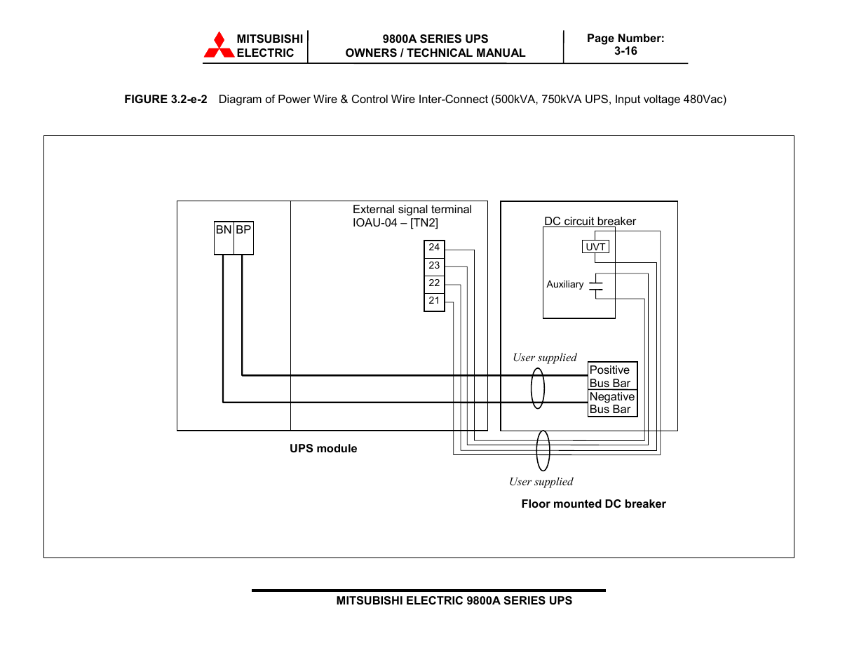 MITSUBISHI ELECTRIC 9800A SERIES UPS systems User Manual | Page 49 / 70