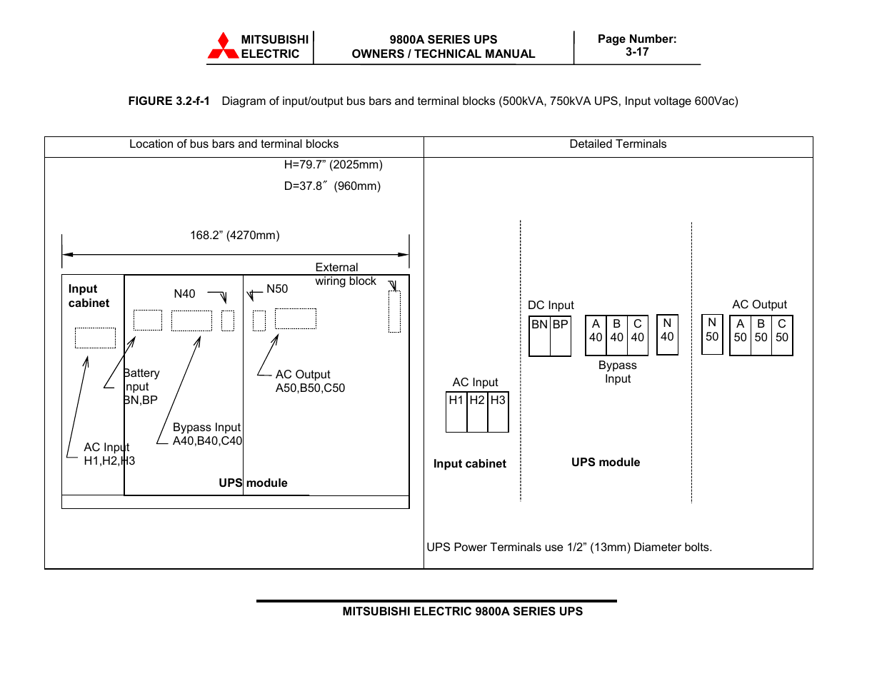 MITSUBISHI ELECTRIC 9800A SERIES UPS systems User Manual | Page 50 / 70