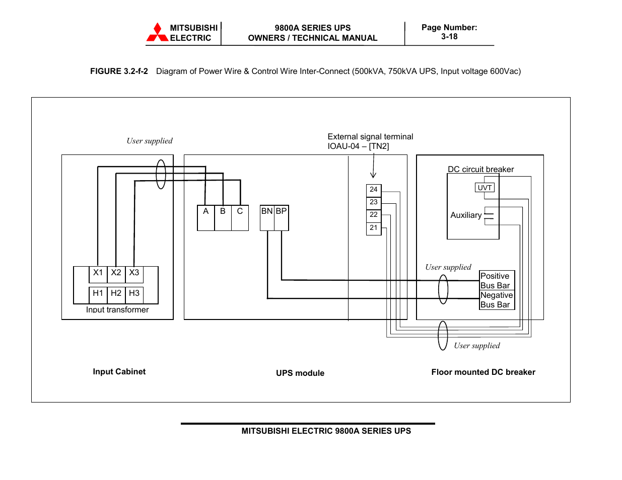 MITSUBISHI ELECTRIC 9800A SERIES UPS systems User Manual | Page 51 / 70